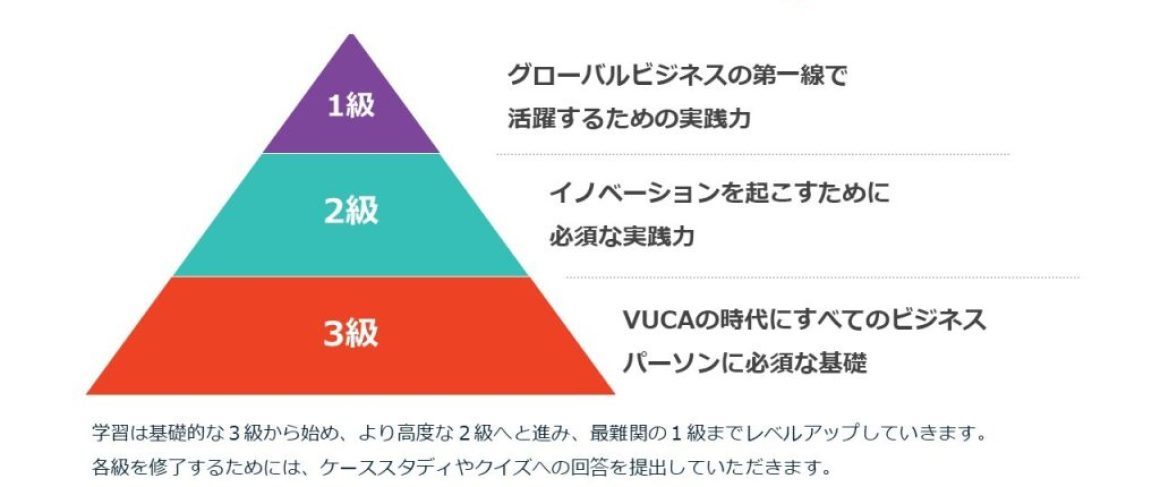 結合組織スライドクイズ